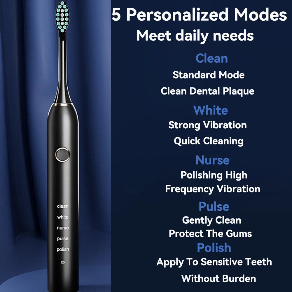 SENK Oral Care Combo