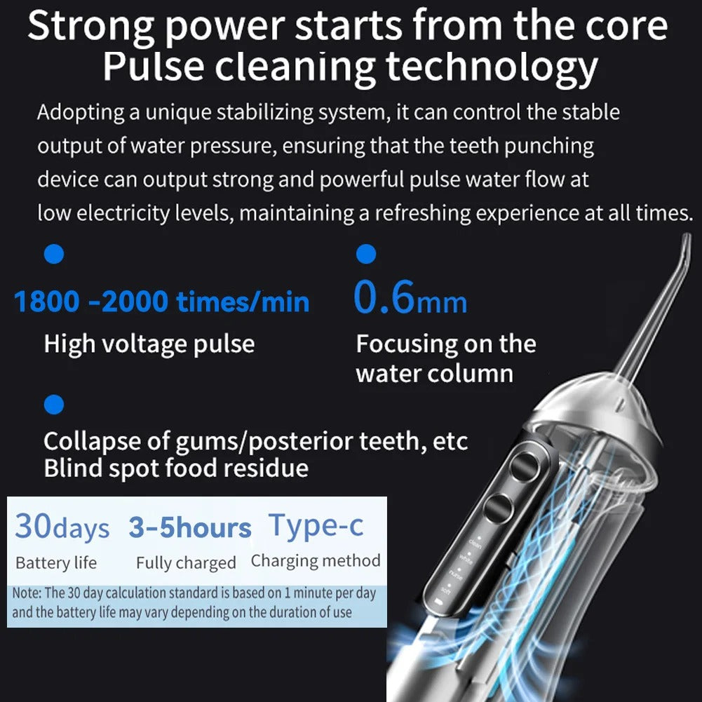 SENK Oral Care Combo